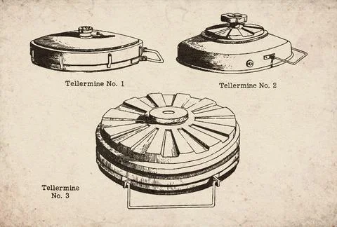 Tellermine Comparison German Landmine Technical Illustration Document Stock Illustration