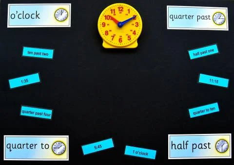 Telling the time flatlay. Stock Photos