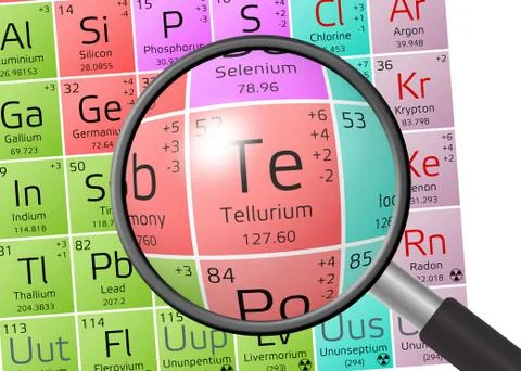 Tellurium from Periodic Table of the Elements with magnifying glass 스톡 일러스트