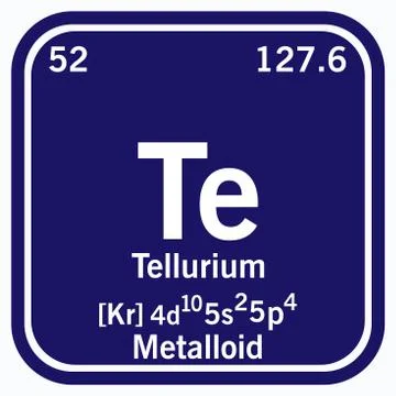 Tellurium Periodic Table of the Elements Vector illustration eps 10 Stock Illustration