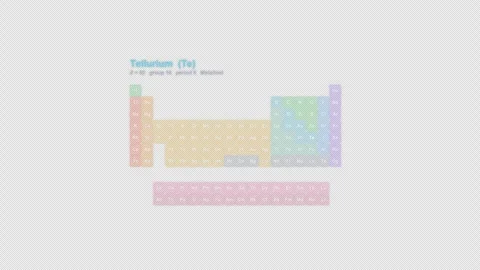 Tellurium Te Periodic Table Highlight Labeled Animation Video Overlay Alpha 4K Stockbeeldmateriaal 339374015
