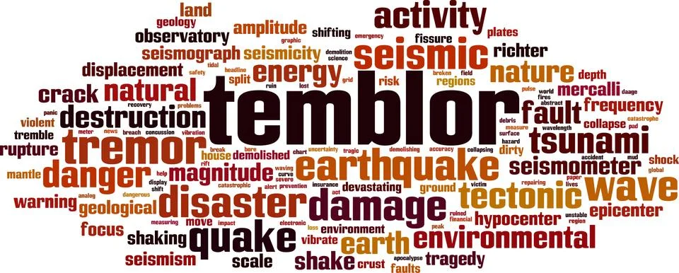 Temblor word cloud Stock Illustration