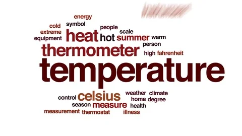 Temperature animated word cloud, text design animation. Stock Footage 75825421