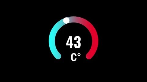 Temperature Gauge Stock Footage 334342682