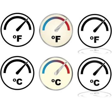 Temperature indicator Stock Illustration