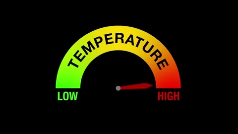 Temperature Level Gauge Display with Vivid Colors Indicating Low to High Energy Stock Footage 313012585