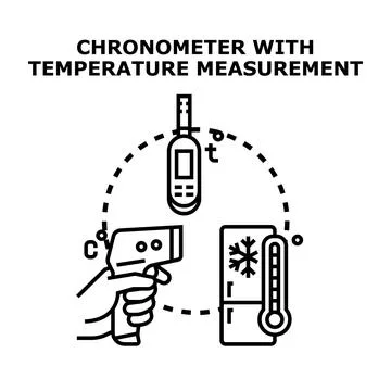 Temperature measurement devices and control concept Stock Illustration
