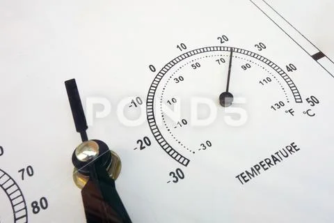 Temperature measurements. Needle instruments closeup. Weather conditions and Stock Photos