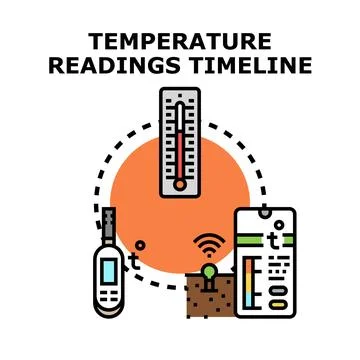 Temperature readings timeline vector icon concept Stock Illustration