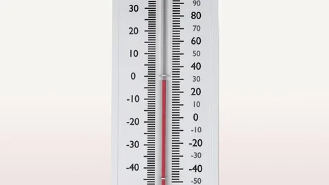 Mercury Thermometer Isolated Stock Footage ~ Royalty Free Stock Videos