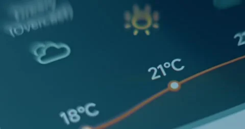 Temperature Trend Forecast Graph Stock Footage 310803278