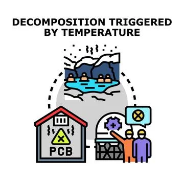 Temperature triggered chemical decomposition and hazardous waste management Stock Illustration
