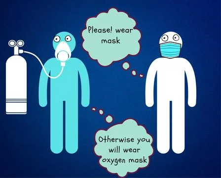 A template of covid-19 awareness, Please wear mask, social distance Stock Illustration