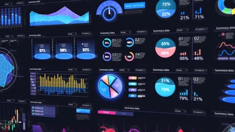 Template dashboard infographic, charts, graph and graphic UI, UX, KIT Stock Footage 166386963