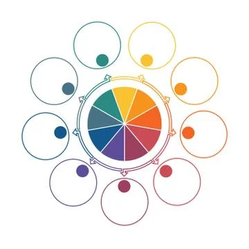 Template infograpchics Diagram 9 cyclic processes, step by step. Stock Illustration