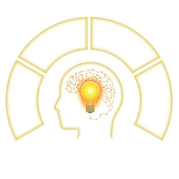 Template for Infographic, Head Lightbulb Brain from Line, four positions. Stock Illustration