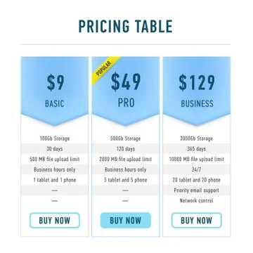 Template pricing tables flat set. Editable hosting business plans for websites Stock Illustration