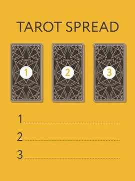 Template for three tarot card spread Stockillustratie