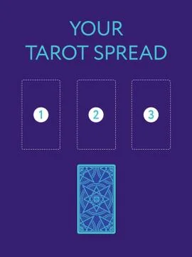 Template for three tarot card spread. Reverse side Stockillustratie