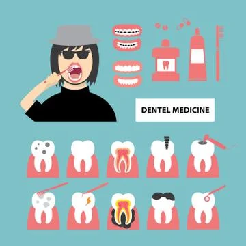 Template with tooth structure and ways to treat teeth decay Stock Illustration