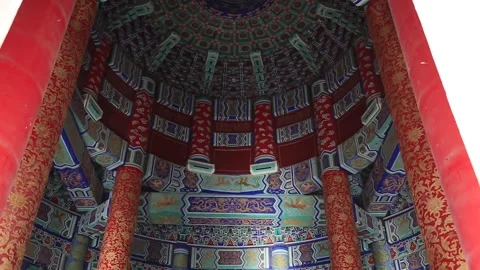 Temple of Heaven/Tian Tan Stock Footage 203196843