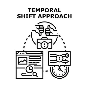 Temporal shift approach analyzing business changes and risks Stockillustratie
