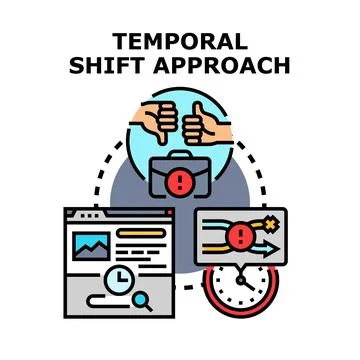 Temporal shift approach analyzing business changes and risks Stockillustratie