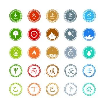 The Ten Chinese Elements. Eps 10 Vector Sign. Stock Illustration