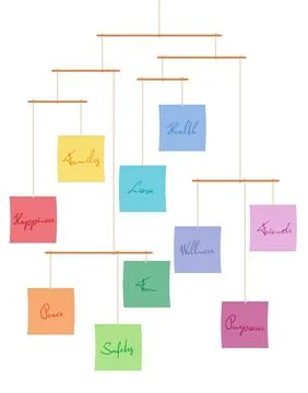 Ten Most Important Things In Live List Mobile Balance Stock Illustration