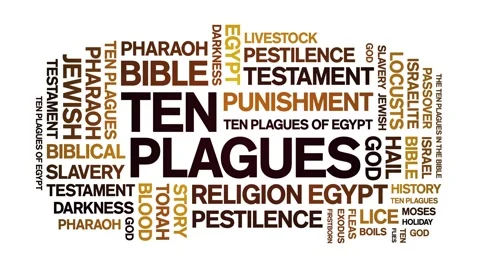 Ten Plagues animated word cloud,animation tag kinetic typography seamless loop. Stock Footage 262301426