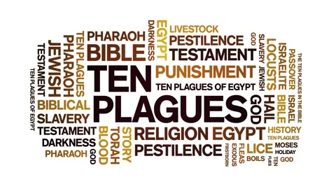 Ten Plagues animated word cloud,animation tag kinetic typography seamless loop. Stock Footage 262301433