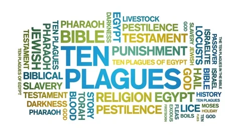 Ten Plagues animated word cloud,animation tag kinetic typography seamless loop. Stock Footage 262301440
