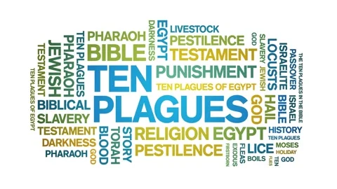 Ten Plagues animated word cloud,animation tag kinetic typography seamless loop. Stock Footage 262301445