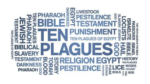 Ten Plagues animated word cloud,animation tag kinetic typography seamless loop. Stock Footage 262301453