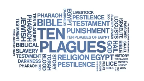 Ten Plagues animated word cloud,animation tag kinetic typography seamless loop. Stock Footage 262301457