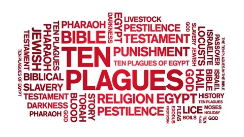 Ten Plagues animated word cloud,animation tag kinetic typography seamless loop. Stock Footage 262301462