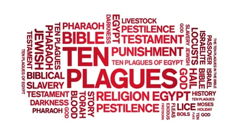 Ten Plagues animated word cloud,animation tag kinetic typography seamless loop. Stock Footage 262301470