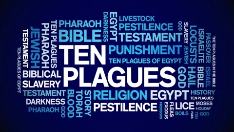 Ten Plagues animated word cloud,animation tag kinetic typography seamless loop. Stock Footage 262301551