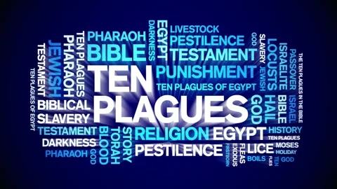 Ten Plagues animated word cloud,animation tag kinetic typography seamless loop. Stock Footage 262301782