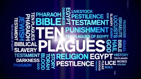 Ten Plagues animated word cloud,animation tag kinetic typography seamless loop. Stock Footage 262301820