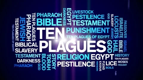 Ten Plagues animated word cloud,animation tag kinetic typography seamless loop. Stock Footage 262301872