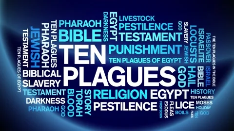 Ten Plagues animated word cloud,animation tag kinetic typography seamless loop. Stock Footage 262301905