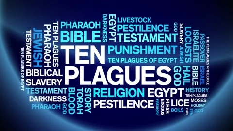 Ten Plagues animated word cloud,animation tag kinetic typography seamless loop. Stock Footage 262301958