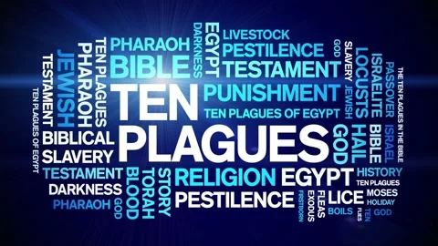 Ten Plagues animated word cloud,animation tag kinetic typography seamless loop. Stock Footage 262301986