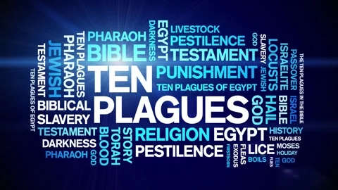 Ten Plagues animated word cloud,animation tag kinetic typography seamless loop. Stock Footage 262302036