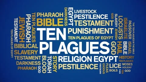 Ten Plagues animated word cloud,animation tag kinetic typography seamless loop. Stock Footage 262302193