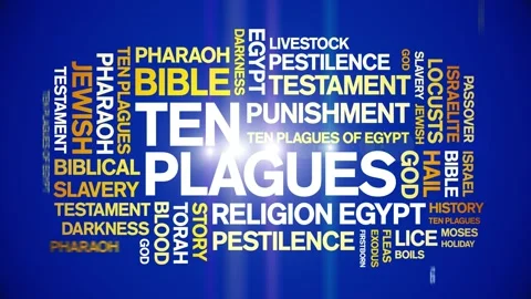 Ten Plagues animated word cloud,animation tag kinetic typography seamless loop. Stock Footage 262302431