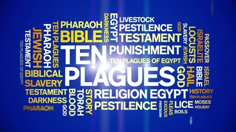 Ten Plagues animated word cloud,animation tag kinetic typography seamless loop. Stock Footage 262302543