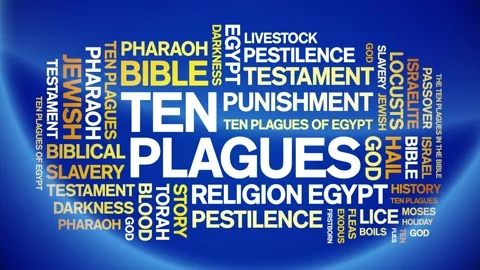 Ten Plagues animated word cloud,animation tag kinetic typography seamless loop. Stock Footage 262302633
