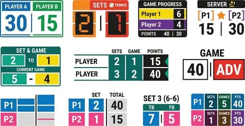 Tennis scoreboard interface game progress server and points display set. 库存插图